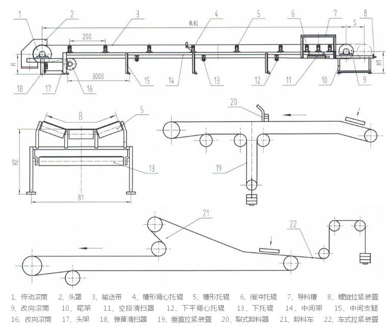 TD75通用固定帶式輸送機產品結構-河南振江機械